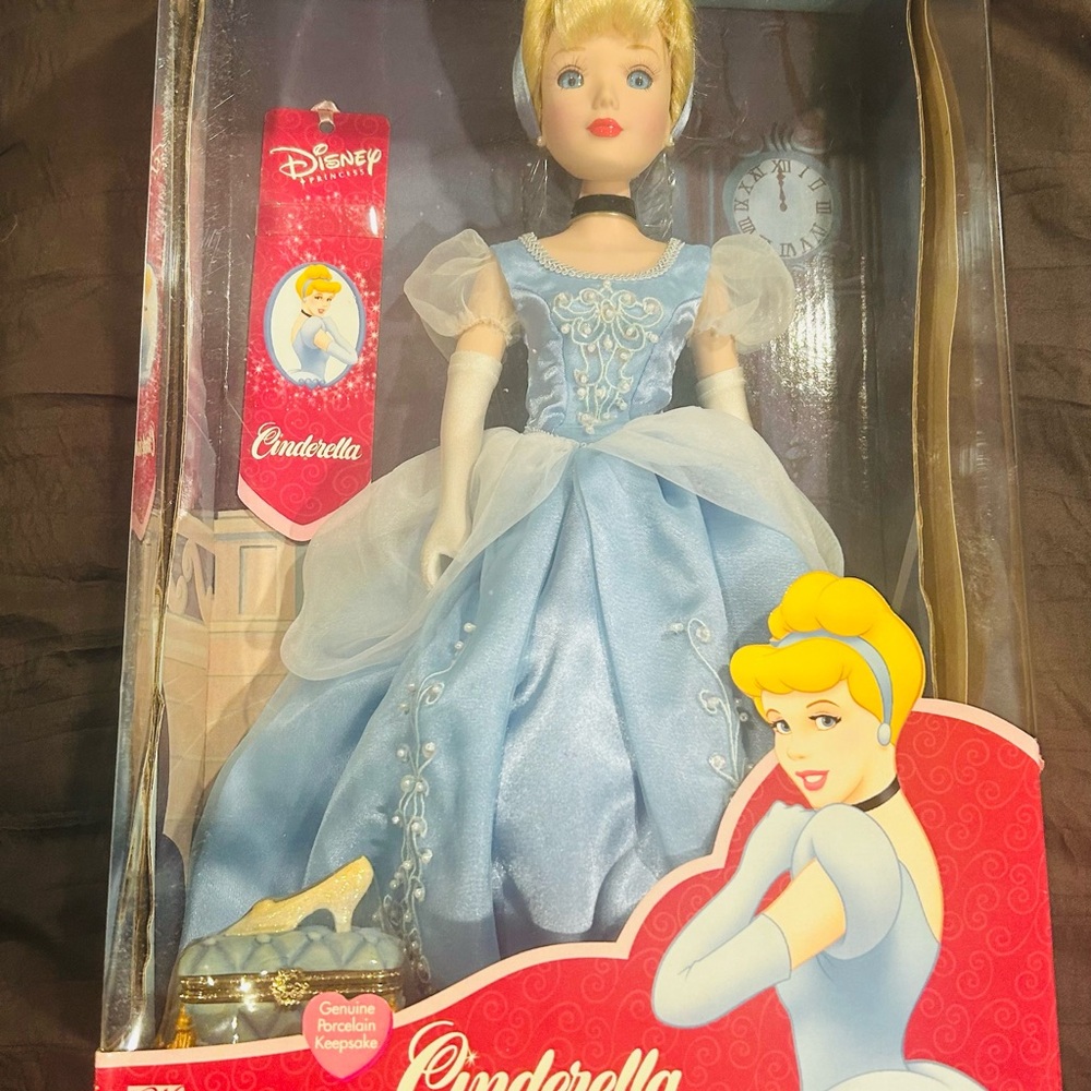 New in Box Disney‎ Blue Cinderella Doll Collectible